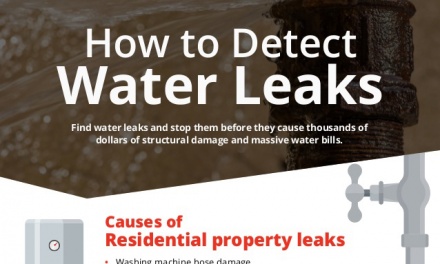 Prevent a Small Leak from Turning into a Big Flood