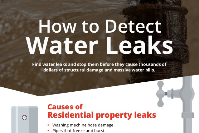 Prevent a Small Leak from Turning into a Big Flood