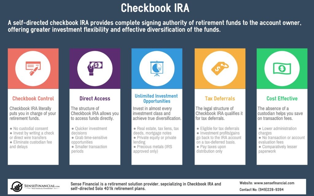 Checkbook IRA Infographic: Understanding Its Benefits