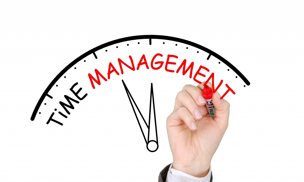 Time management 1966396 Realty411