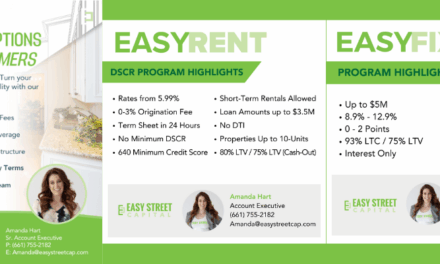 Realty411 Webinar Replay on Hard Money Lending